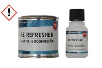 RZ Refresher Set